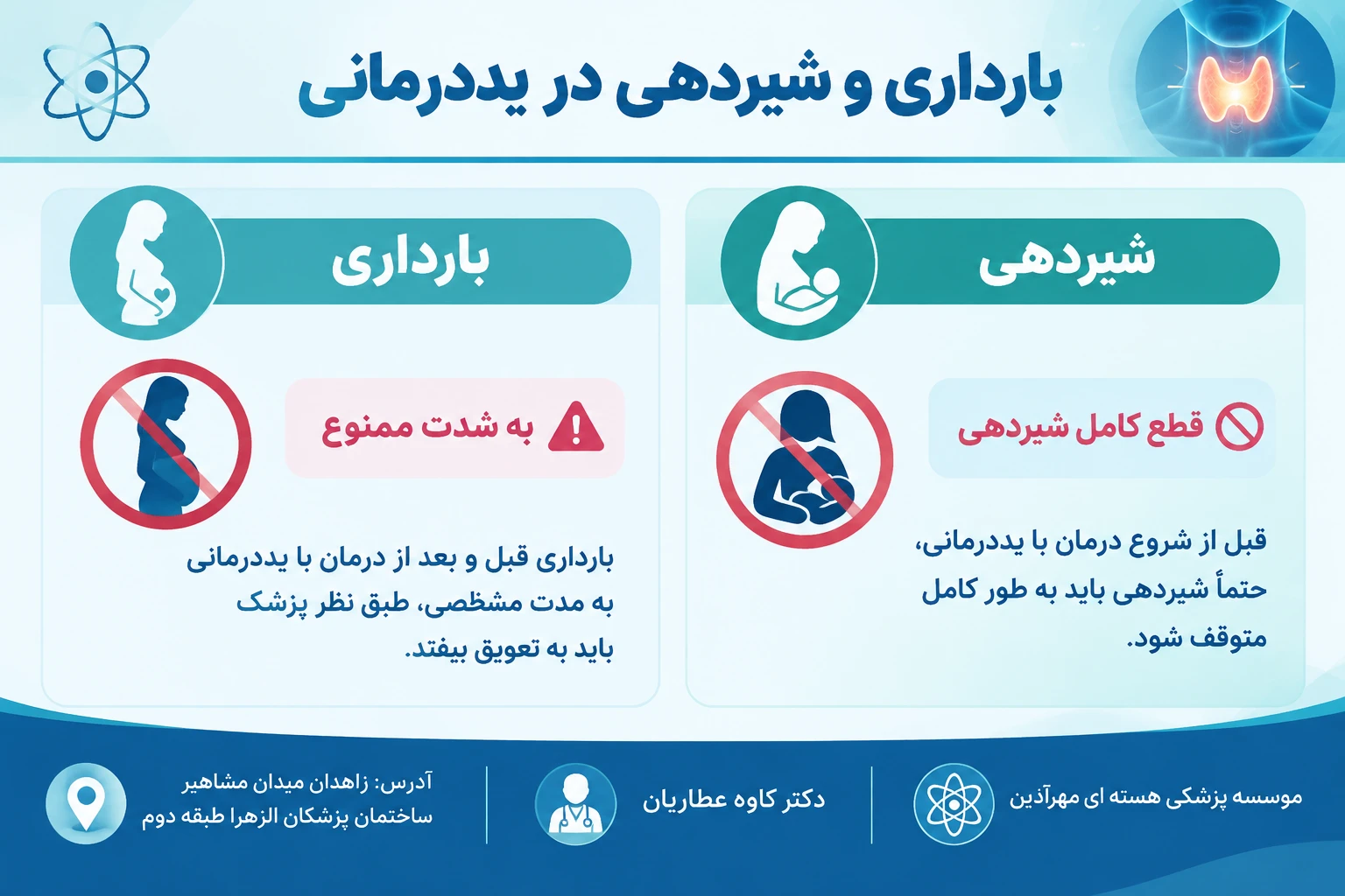 بارداری و شیردهی در ید درمانی و نکات ان