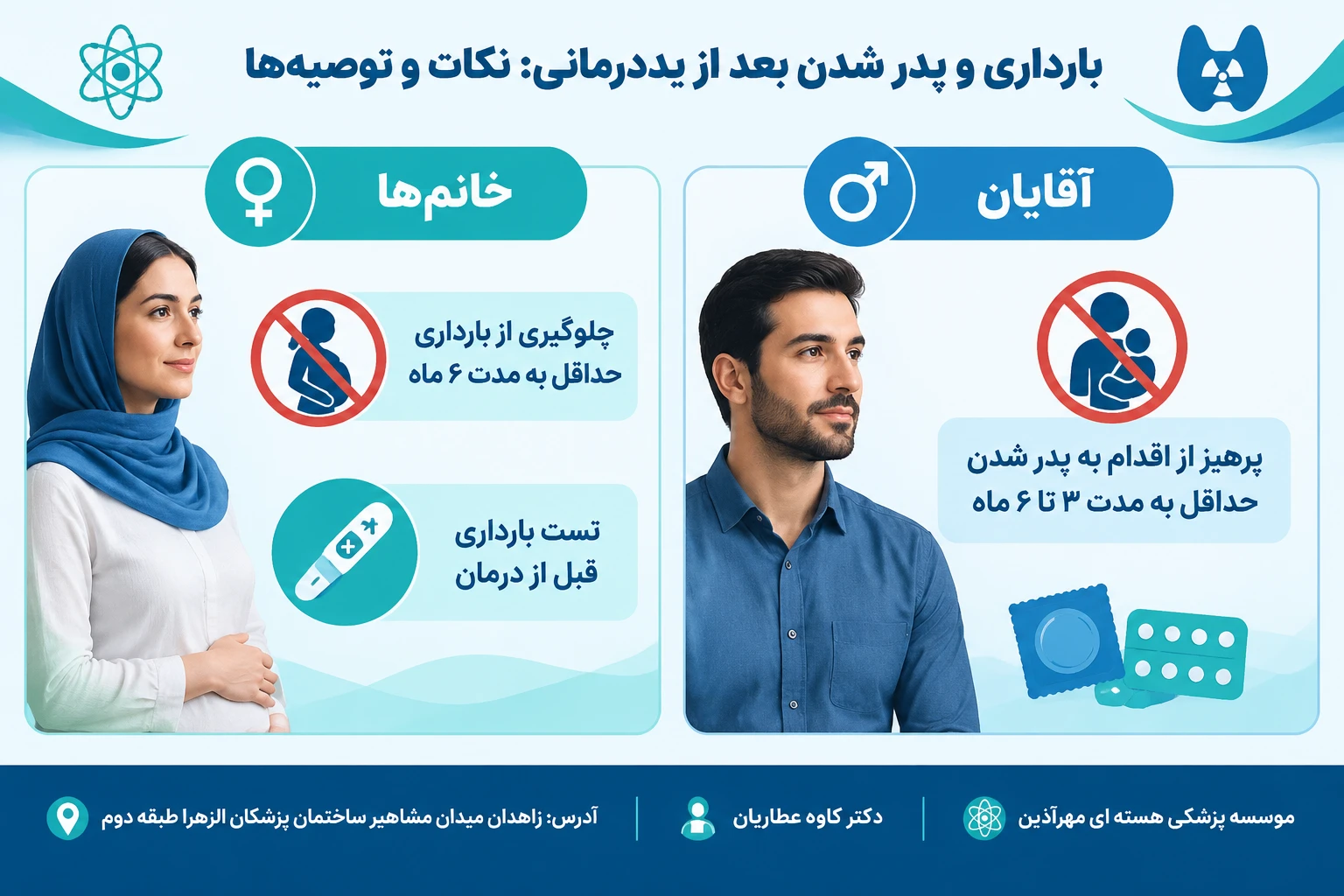 هنگام یددرمانی اگر باردار شوم، یا احتمال بارداری یا پدر شدنم وجود داشته باشد، چه میشود؟