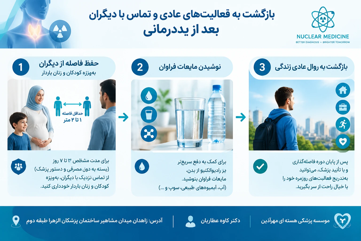 بعد از ید درمانی چه زمانی میتوانم به کارهای عادی برگردم و با دیگران تماس نزدیک داشته باشم؟