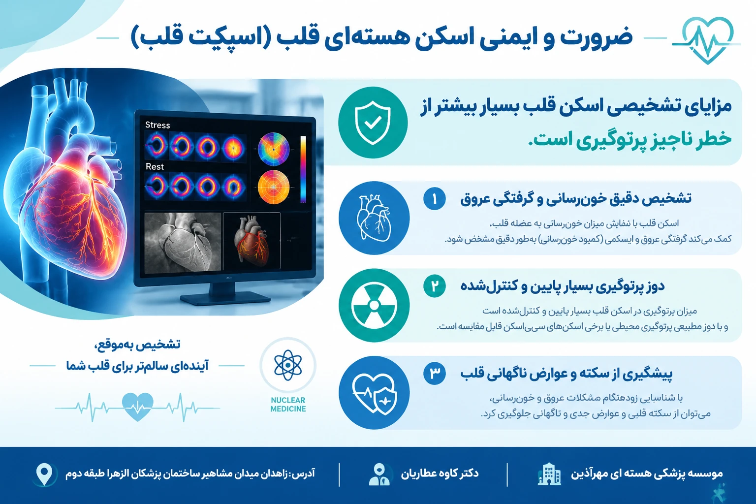 خطرات جبران ناپذیر اسکن هسته‌ای...آیا این جمله درست است؟
