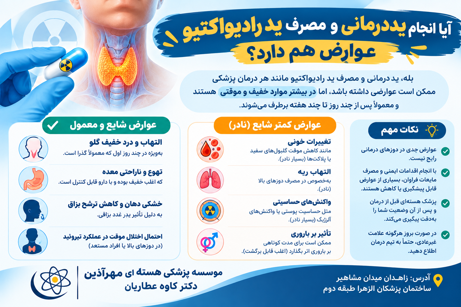 آیا انجام ید درمانی و و مصرف ید رادیواکتیو عوارض هم دارد؟