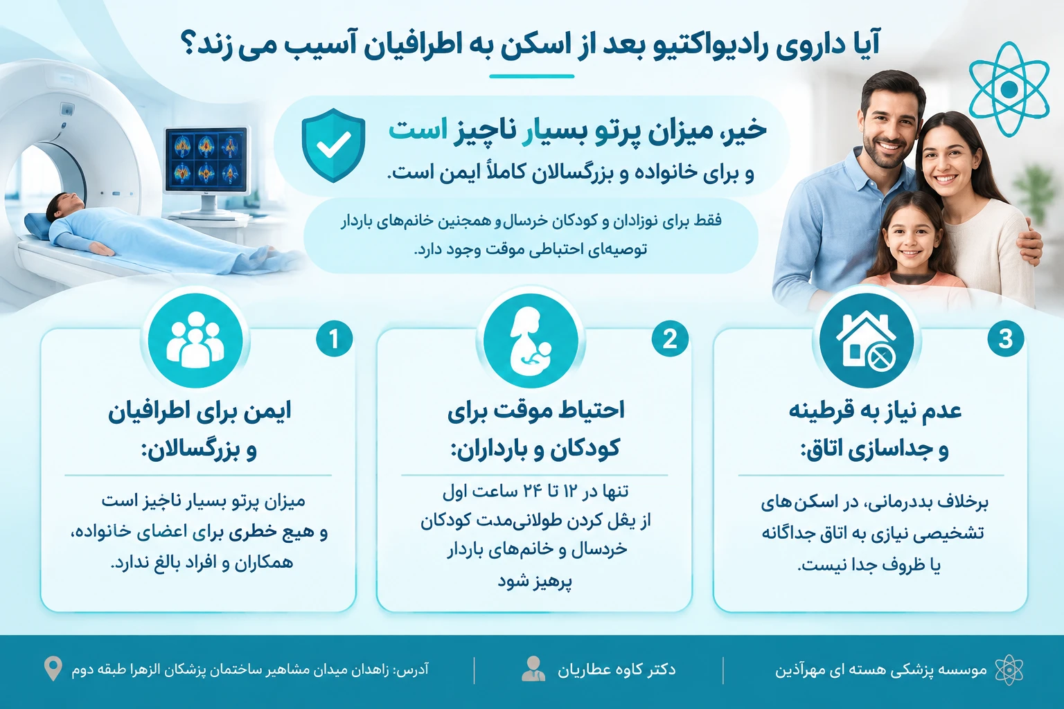آیا پس از انجام اسکن هسته ای داروی رادیواکتیو تزریق شده به بدن ، به اطرافیان ما آسیب می رساند؟